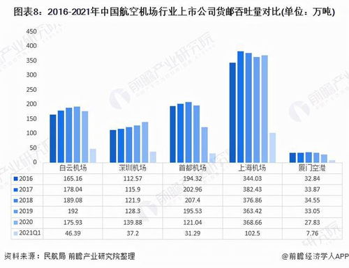 黎明航线停服：航空公司业务突然终止，乘客受影响，临时解决方案亟待出台