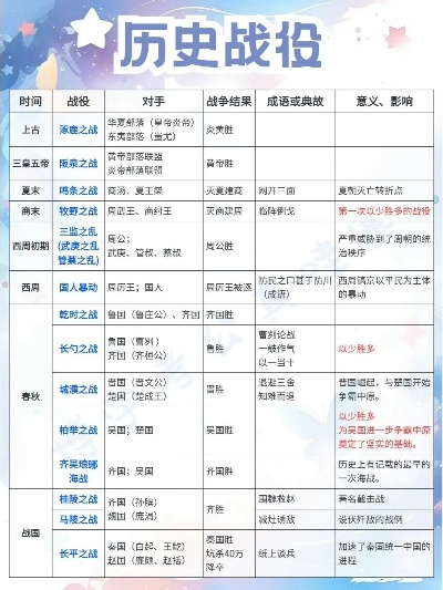 (智能姬化游戏攻略)智能姬化MOD内置：让你的游戏角色拥有更加智能化