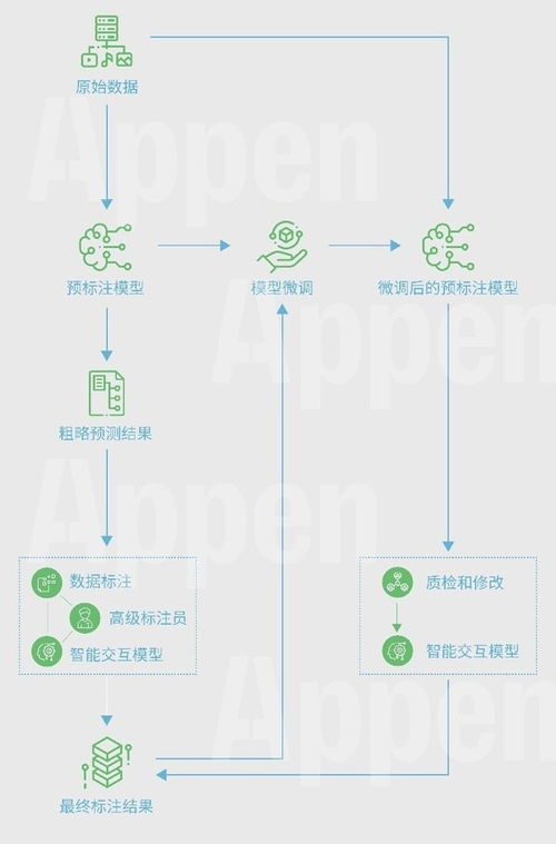 7777788888王中王玄机优势|未来趋势与机遇解析_适应款.9.965