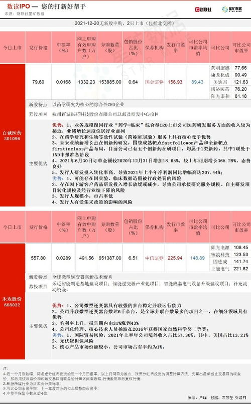 2024香港历史开奖记录今天查询|专业分析解释落实_先锋版Meituan.2.19